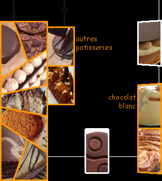 lien recette d'autres patisseries au chocolat